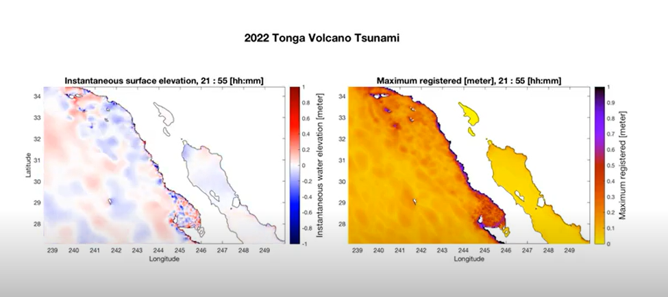 2022 Tonga Volcano Tsunami